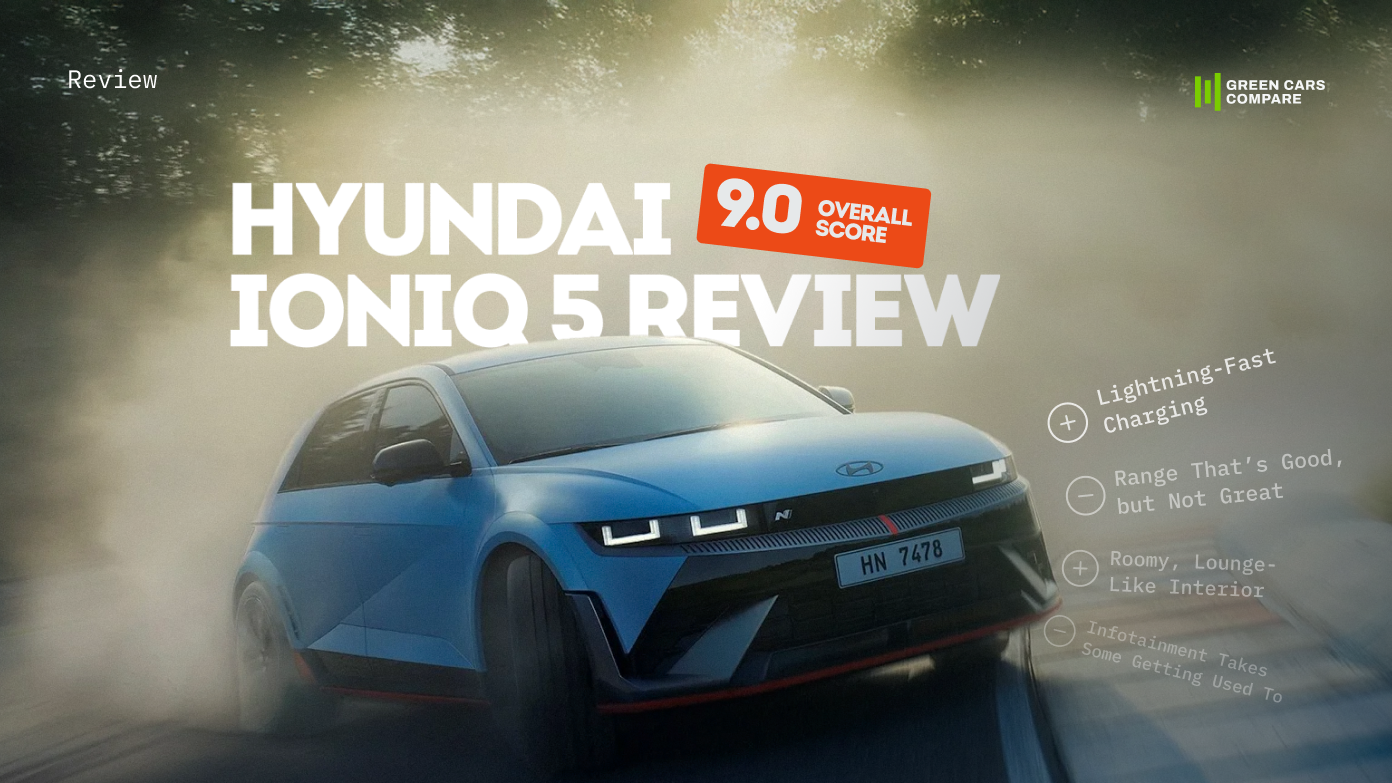 Blog post «Review: Hyundai Ioniq 5»