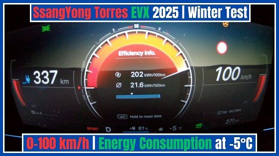 Video: SsangYong Torres EVX 2025 Acceleration & Winter Energy Consumption