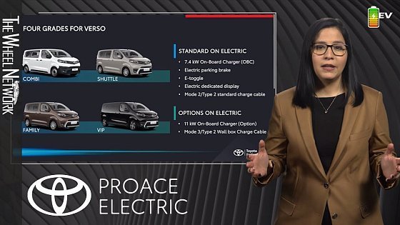 Video: 2021 Toyota Proace Electric Product Presentation