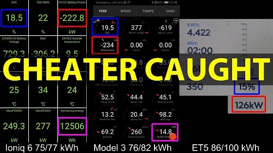 Video: Hyundai Ioniq 6, Nio ET5 and Tesla Model 3 charging battle