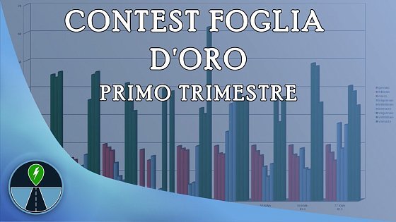 Video: Consumi VW ID del primo trimestre 2025 - Contest Foglia D'oro