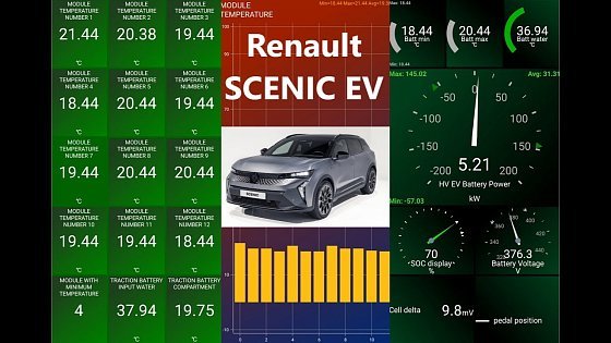 Video: Battery preheating ⚡ Renault SCENIC E-TECH electric 2024 (SOH, energy content, battery temperature)