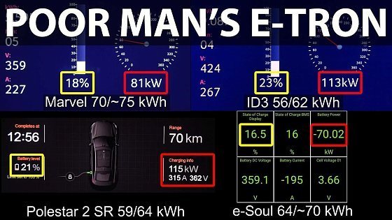 Video: MG Marvel R Performance, ID3, Polestar 2 & e-Soul charging comparison