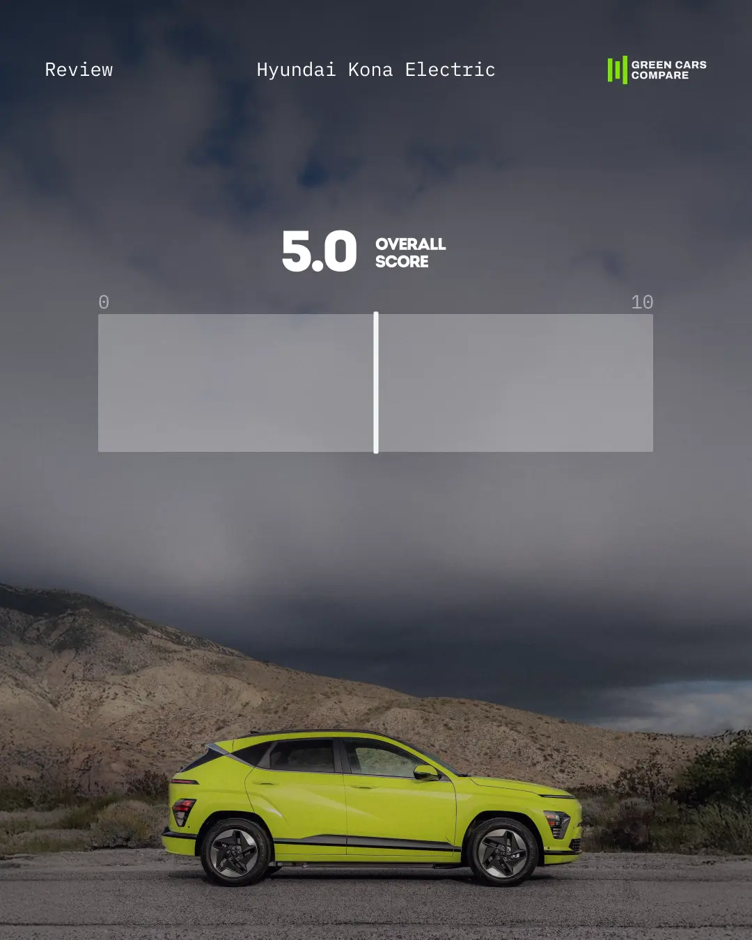 Our Verdict for Hyundai Kona Electric