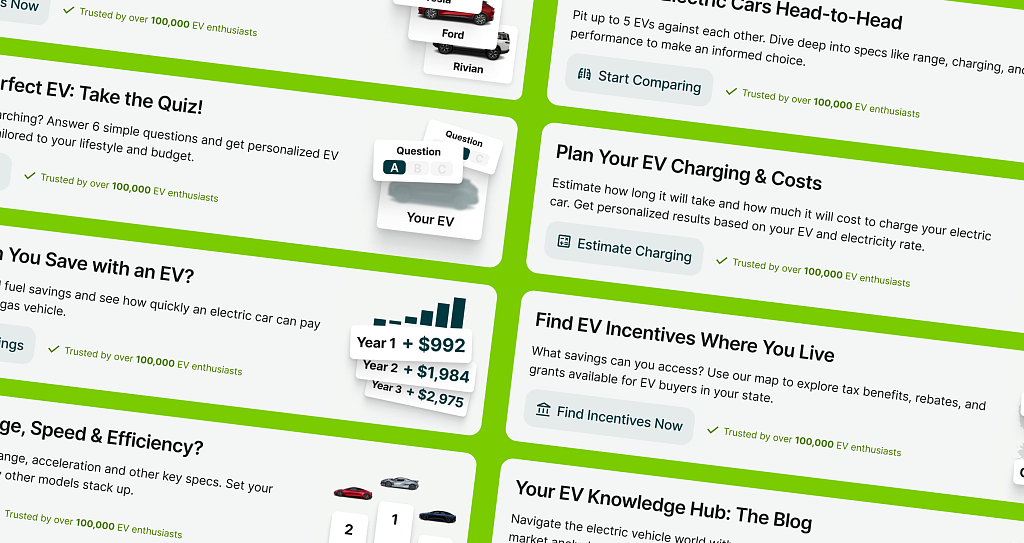 Internal Feature Banners