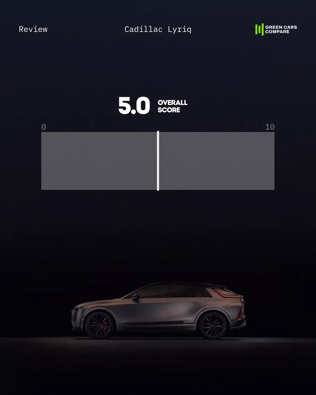 Our Verdict for Cadillac Lyriq